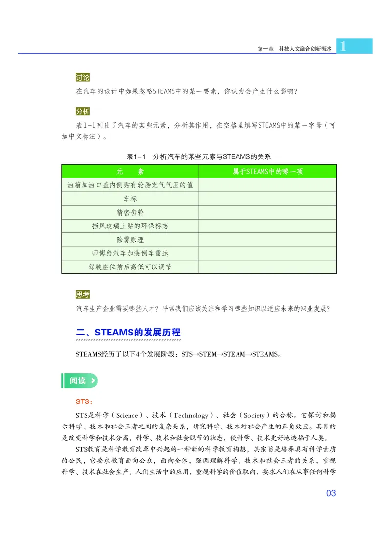 粤教版通用技术选修10高清教材_4-教培资料-26年最新资料-同步更新_初中高中教资_03科三专项（进去保存报考的学科即可）_02科三专项（笔记真题思维导图教学设计版本二）