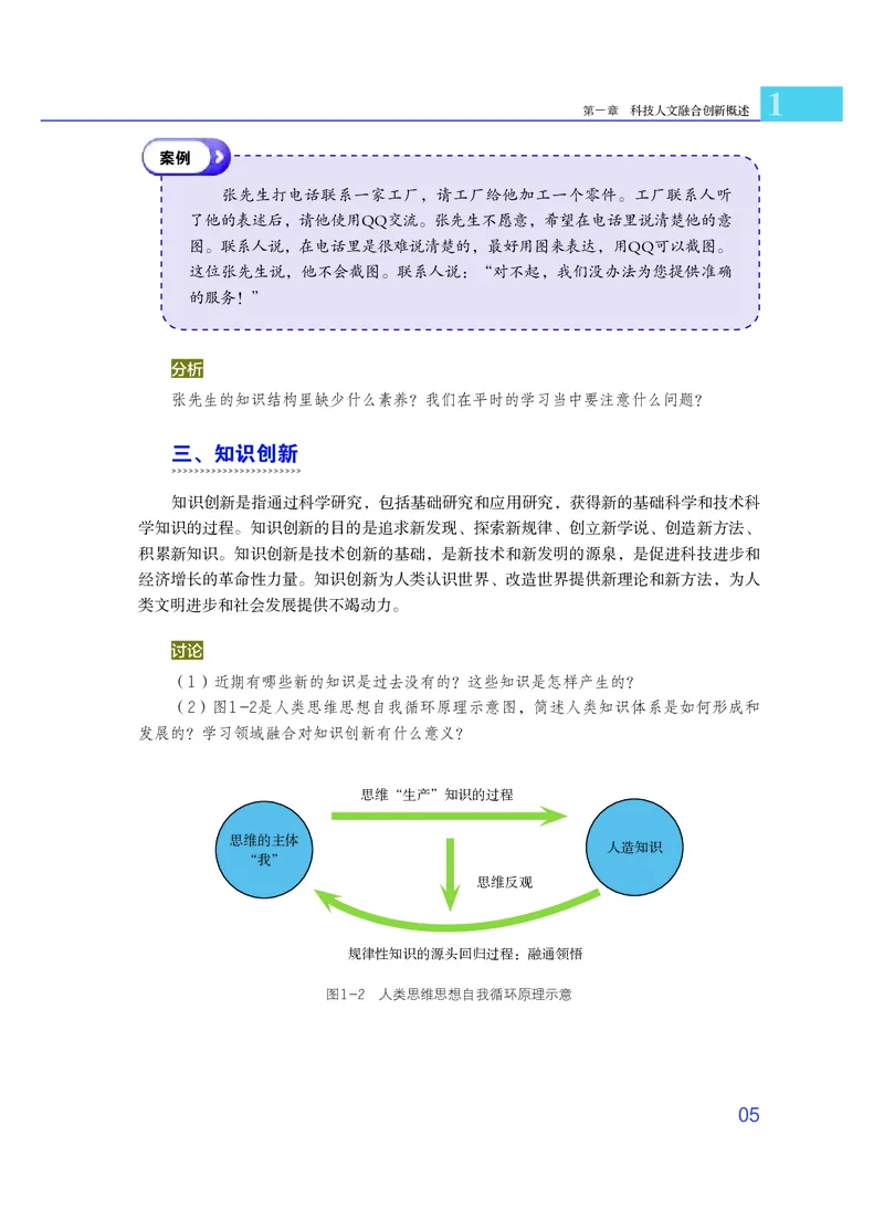 粤教版通用技术选修10高清教材_4-教培资料-26年最新资料-同步更新_初中高中教资_03科三专项（进去保存报考的学科即可）_02科三专项（笔记真题思维导图教学设计版本二）