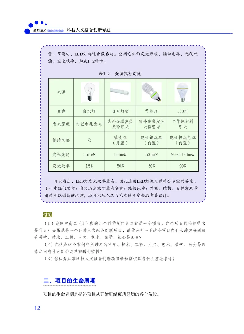 粤教版通用技术选修10高清教材_4-教培资料-26年最新资料-同步更新_初中高中教资_03科三专项（进去保存报考的学科即可）_02科三专项（笔记真题思维导图教学设计版本二）