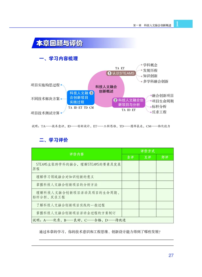 粤教版通用技术选修10高清教材_4-教培资料-26年最新资料-同步更新_初中高中教资_03科三专项（进去保存报考的学科即可）_02科三专项（笔记真题思维导图教学设计版本二）