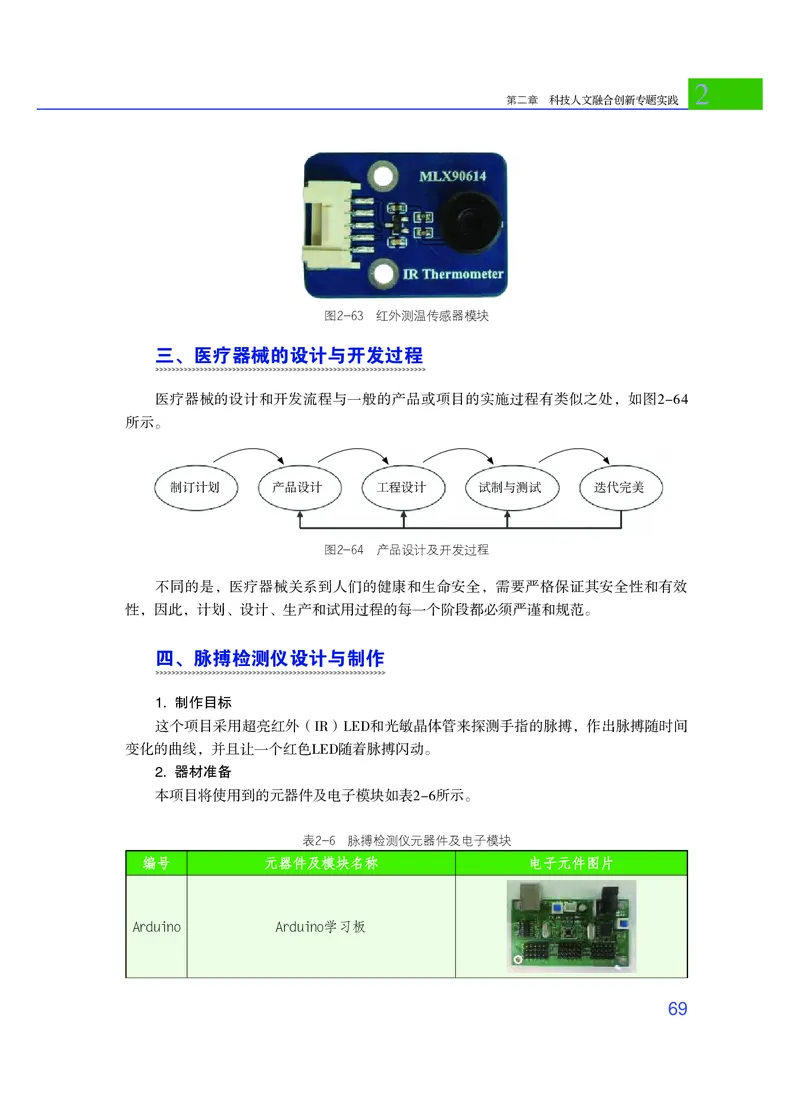 粤教版通用技术选修10高清教材_4-教培资料-26年最新资料-同步更新_初中高中教资_03科三专项（进去保存报考的学科即可）_02科三专项（笔记真题思维导图教学设计版本二）