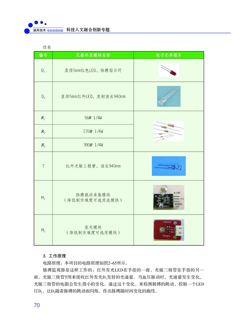 粤教版通用技术选修10高清教材_4-教培资料-26年最新资料-同步更新_初中高中教资_03科三专项（进去保存报考的学科即可）_02科三专项（笔记真题思维导图教学设计版本二）