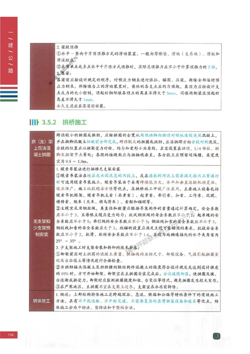 2025年一建-公路-四色笔记高清_2026年一级建造师_2026年一建公路_2025年一建公路SVIP_01-精华文档✿电子教材✿历年真题_16-公路《新版-四色笔记》SMR推荐