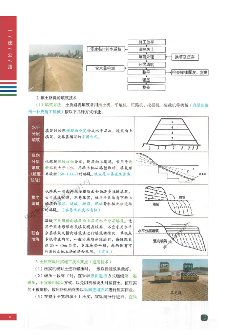 2025年一建-公路-四色笔记高清_2026年一级建造师_2026年一建公路_2025年一建公路SVIP_01-精华文档✿电子教材✿历年真题_16-公路《新版-四色笔记》SMR推荐