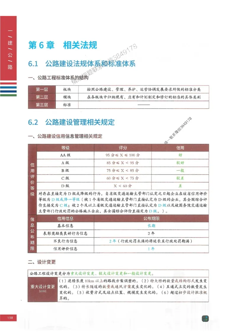 2025年一建-公路-四色笔记高清_2026年一级建造师_2026年一建公路_2025年一建公路SVIP_01-精华文档✿电子教材✿历年真题_16-公路《新版-四色笔记》SMR推荐