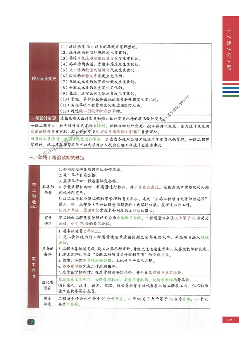 2025年一建-公路-四色笔记高清_2026年一级建造师_2026年一建公路_2025年一建公路SVIP_01-精华文档✿电子教材✿历年真题_16-公路《新版-四色笔记》SMR推荐