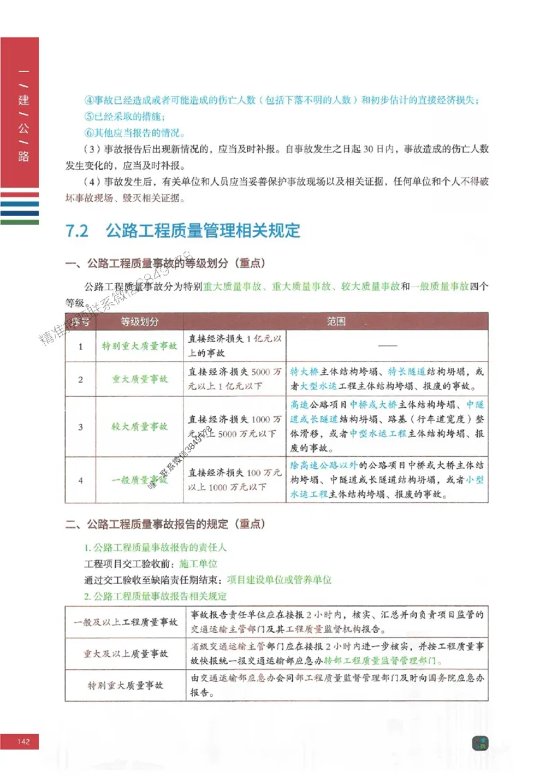 2025年一建-公路-四色笔记高清_2026年一级建造师_2026年一建公路_2025年一建公路SVIP_01-精华文档✿电子教材✿历年真题_16-公路《新版-四色笔记》SMR推荐