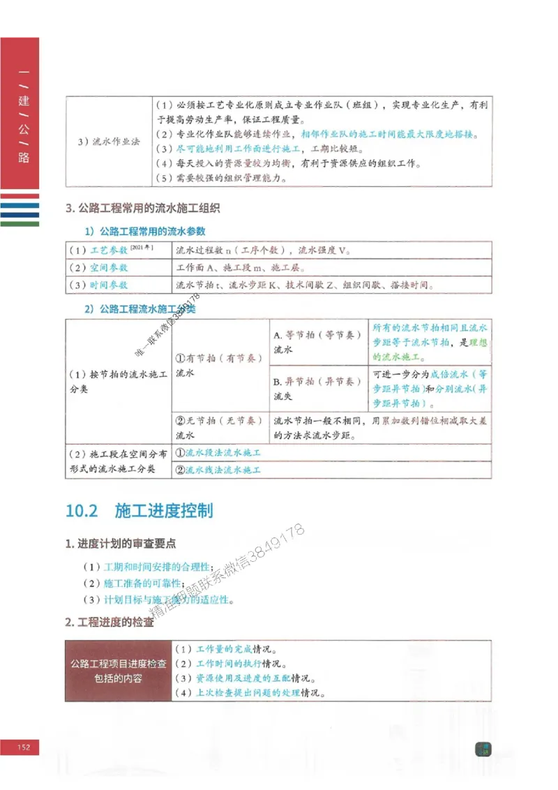 2025年一建-公路-四色笔记高清_2026年一级建造师_2026年一建公路_2025年一建公路SVIP_01-精华文档✿电子教材✿历年真题_16-公路《新版-四色笔记》SMR推荐