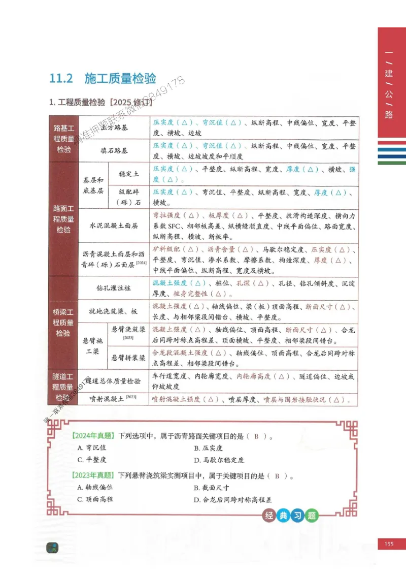 2025年一建-公路-四色笔记高清_2026年一级建造师_2026年一建公路_2025年一建公路SVIP_01-精华文档✿电子教材✿历年真题_16-公路《新版-四色笔记》SMR推荐