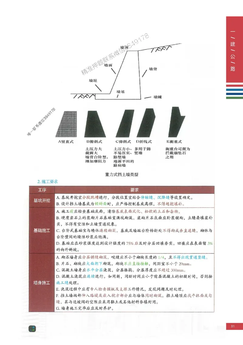 2025年一建-公路-四色笔记高清_2026年一级建造师_2026年一建公路_2025年一建公路SVIP_01-精华文档✿电子教材✿历年真题_16-公路《新版-四色笔记》SMR推荐