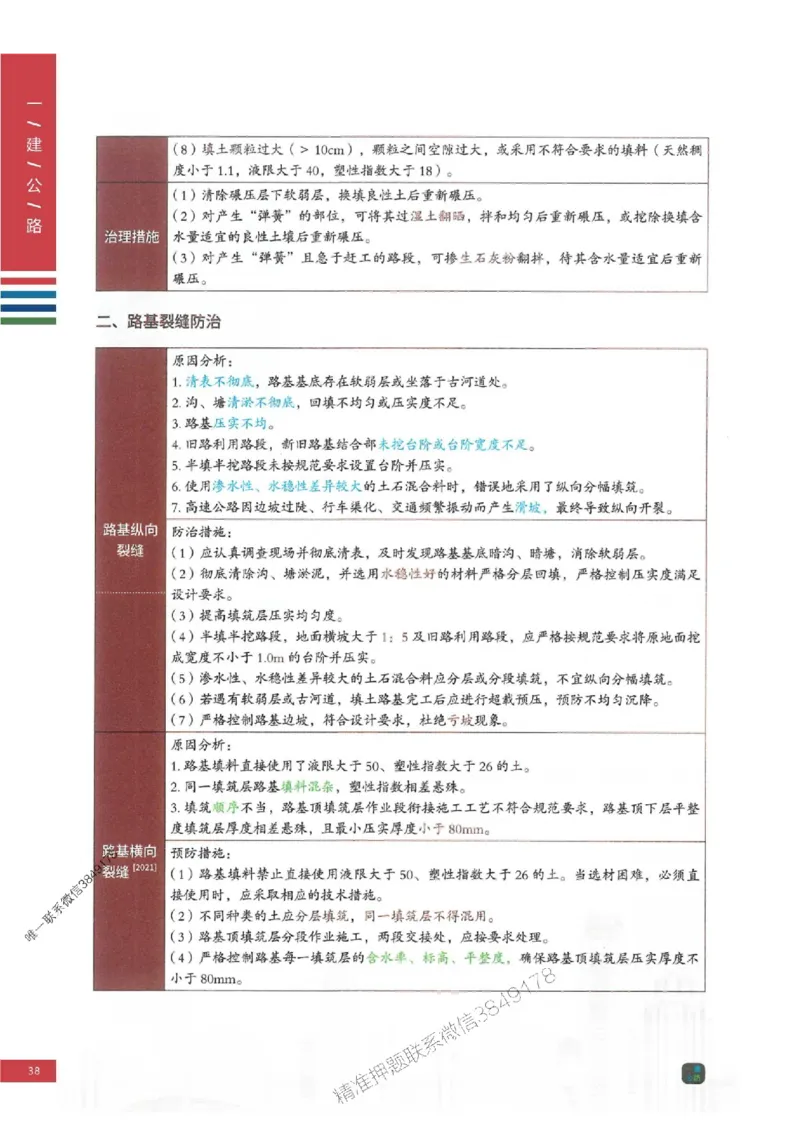 2025年一建-公路-四色笔记高清_2026年一级建造师_2026年一建公路_2025年一建公路SVIP_01-精华文档✿电子教材✿历年真题_16-公路《新版-四色笔记》SMR推荐