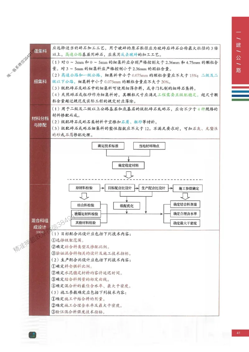 2025年一建-公路-四色笔记高清_2026年一级建造师_2026年一建公路_2025年一建公路SVIP_01-精华文档✿电子教材✿历年真题_16-公路《新版-四色笔记》SMR推荐