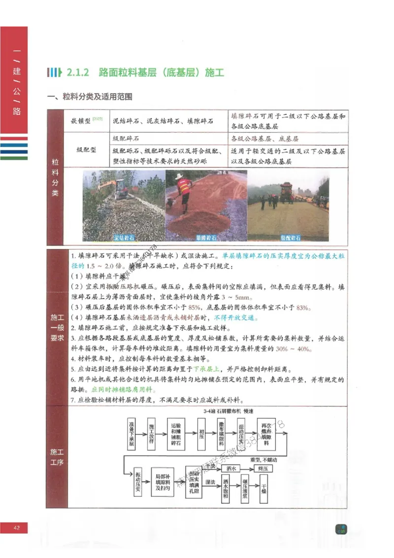 2025年一建-公路-四色笔记高清_2026年一级建造师_2026年一建公路_2025年一建公路SVIP_01-精华文档✿电子教材✿历年真题_16-公路《新版-四色笔记》SMR推荐