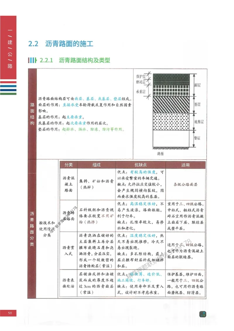 2025年一建-公路-四色笔记高清_2026年一级建造师_2026年一建公路_2025年一建公路SVIP_01-精华文档✿电子教材✿历年真题_16-公路《新版-四色笔记》SMR推荐
