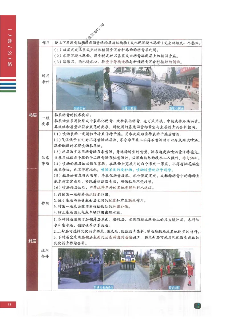 2025年一建-公路-四色笔记高清_2026年一级建造师_2026年一建公路_2025年一建公路SVIP_01-精华文档✿电子教材✿历年真题_16-公路《新版-四色笔记》SMR推荐