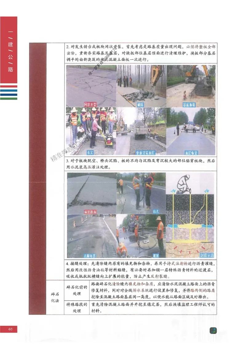 2025年一建-公路-四色笔记高清_2026年一级建造师_2026年一建公路_2025年一建公路SVIP_01-精华文档✿电子教材✿历年真题_16-公路《新版-四色笔记》SMR推荐