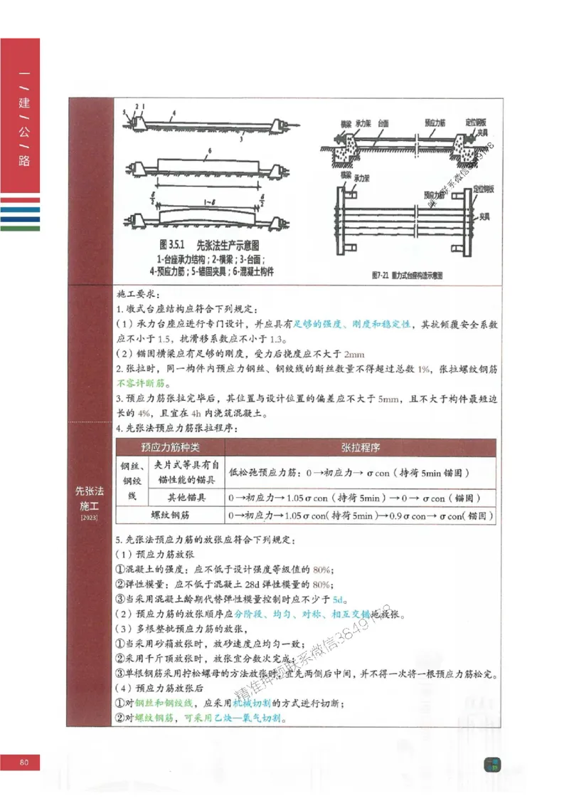 2025年一建-公路-四色笔记高清_2026年一级建造师_2026年一建公路_2025年一建公路SVIP_01-精华文档✿电子教材✿历年真题_16-公路《新版-四色笔记》SMR推荐