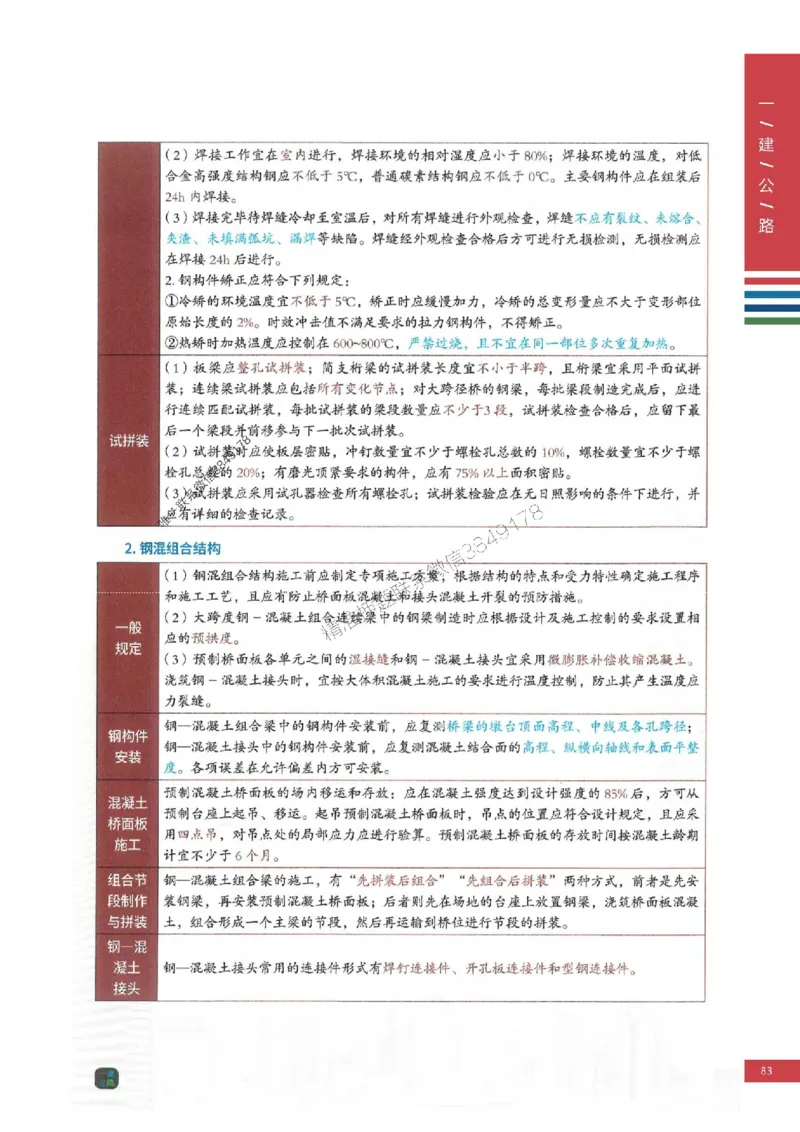 2025年一建-公路-四色笔记高清_2026年一级建造师_2026年一建公路_2025年一建公路SVIP_01-精华文档✿电子教材✿历年真题_16-公路《新版-四色笔记》SMR推荐