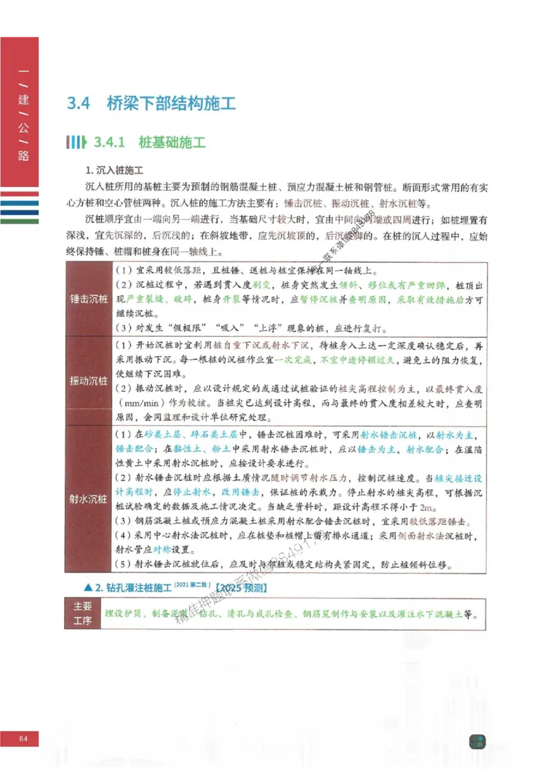 2025年一建-公路-四色笔记高清_2026年一级建造师_2026年一建公路_2025年一建公路SVIP_01-精华文档✿电子教材✿历年真题_16-公路《新版-四色笔记》SMR推荐