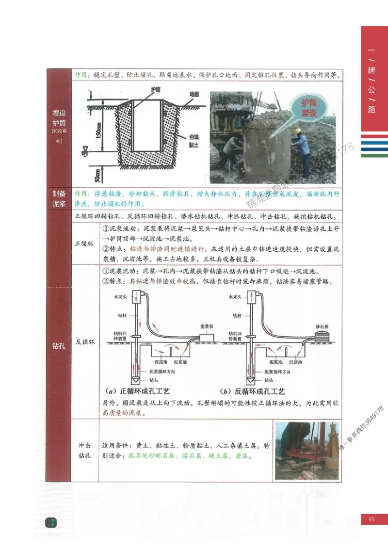 2025年一建-公路-四色笔记高清_2026年一级建造师_2026年一建公路_2025年一建公路SVIP_01-精华文档✿电子教材✿历年真题_16-公路《新版-四色笔记》SMR推荐
