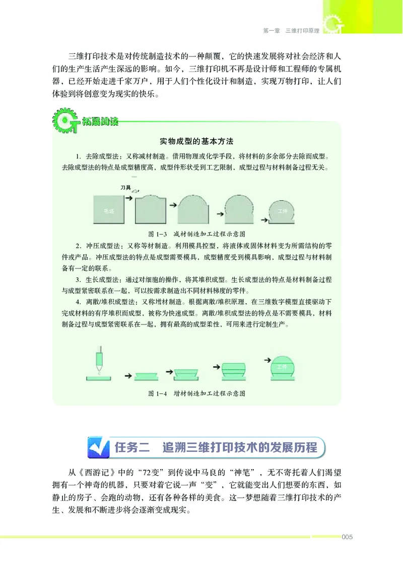 苏教版通用技术选修11高清教材_4-教培资料-26年最新资料-同步更新_初中高中教资_03科三专项（进去保存报考的学科即可）_02科三专项（笔记真题思维导图教学设计版本二）