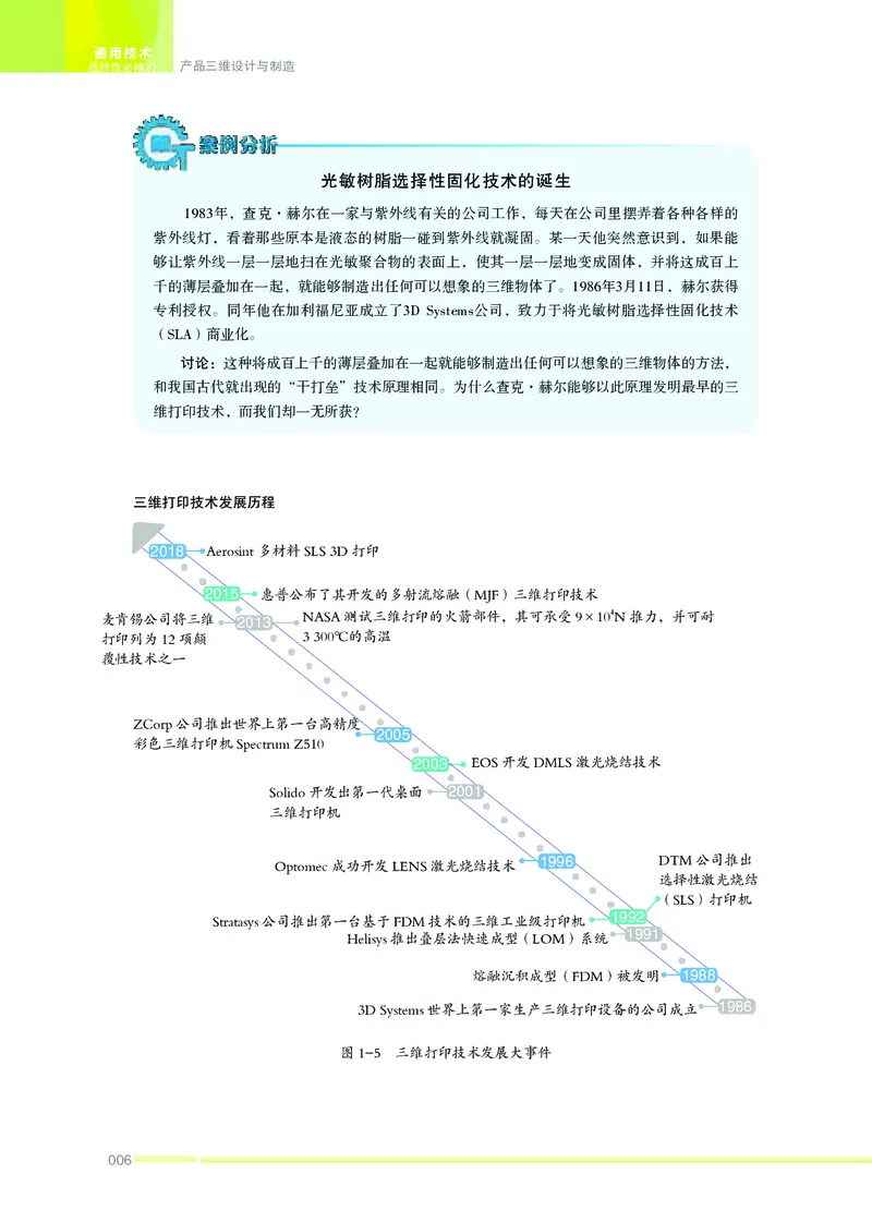 苏教版通用技术选修11高清教材_4-教培资料-26年最新资料-同步更新_初中高中教资_03科三专项（进去保存报考的学科即可）_02科三专项（笔记真题思维导图教学设计版本二）