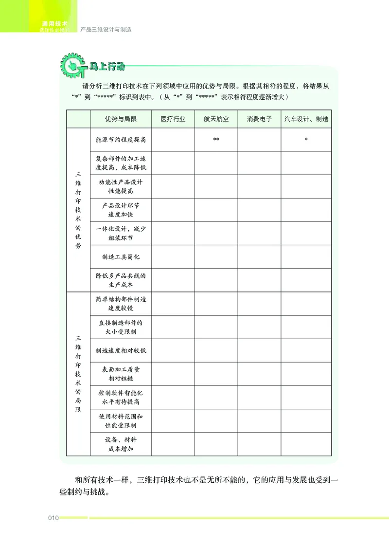 苏教版通用技术选修11高清教材_4-教培资料-26年最新资料-同步更新_初中高中教资_03科三专项（进去保存报考的学科即可）_02科三专项（笔记真题思维导图教学设计版本二）