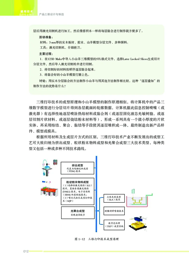 苏教版通用技术选修11高清教材_4-教培资料-26年最新资料-同步更新_初中高中教资_03科三专项（进去保存报考的学科即可）_02科三专项（笔记真题思维导图教学设计版本二）