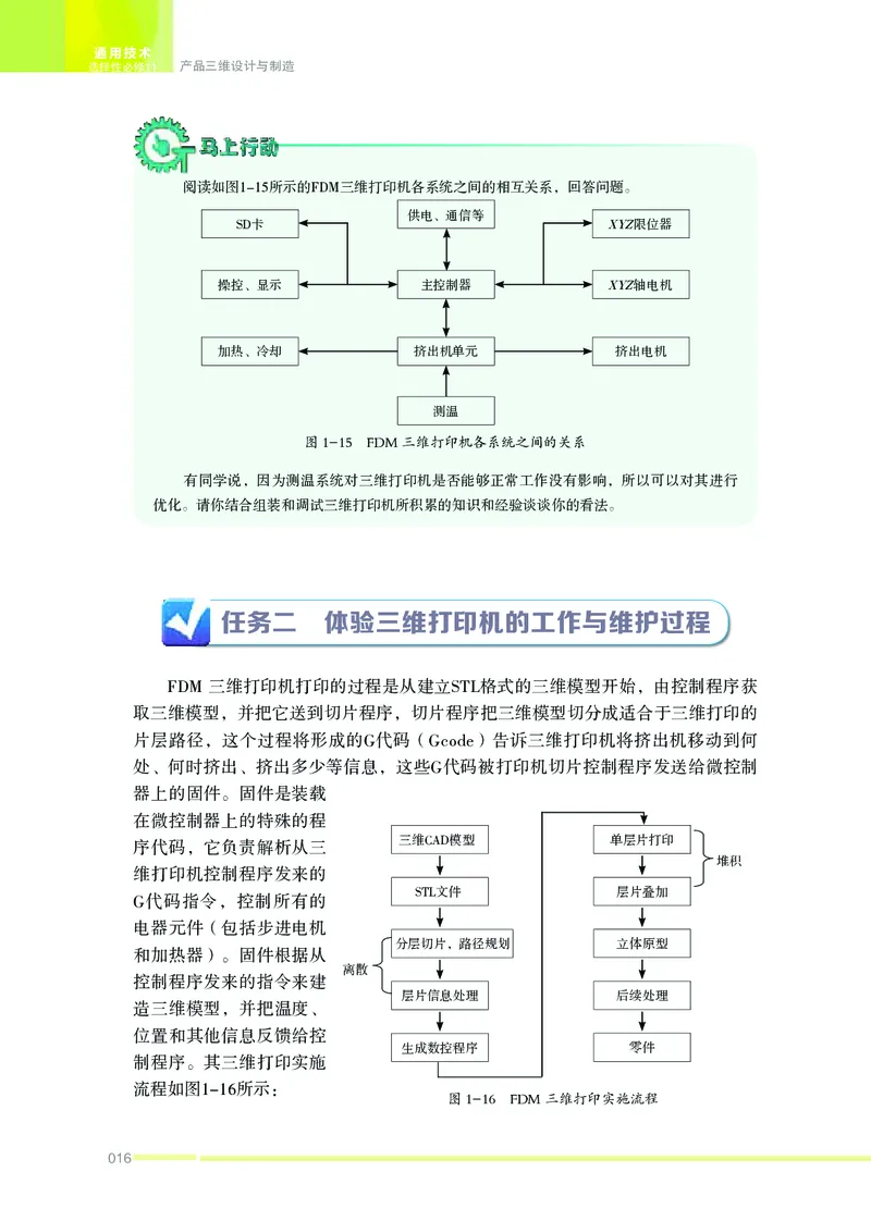 苏教版通用技术选修11高清教材_4-教培资料-26年最新资料-同步更新_初中高中教资_03科三专项（进去保存报考的学科即可）_02科三专项（笔记真题思维导图教学设计版本二）