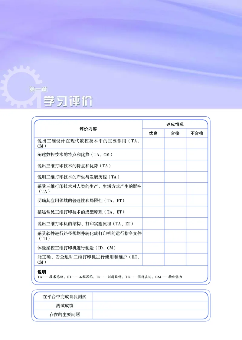 苏教版通用技术选修11高清教材_4-教培资料-26年最新资料-同步更新_初中高中教资_03科三专项（进去保存报考的学科即可）_02科三专项（笔记真题思维导图教学设计版本二）