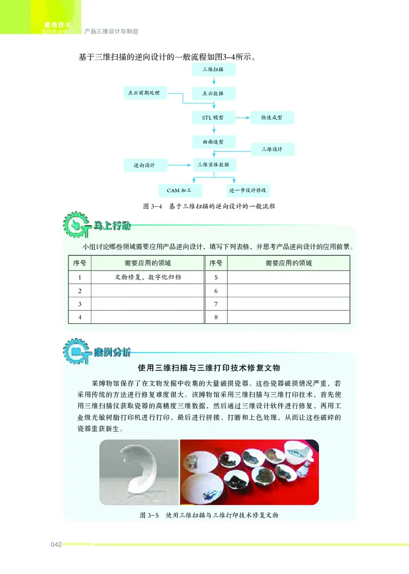 苏教版通用技术选修11高清教材_4-教培资料-26年最新资料-同步更新_初中高中教资_03科三专项（进去保存报考的学科即可）_02科三专项（笔记真题思维导图教学设计版本二）