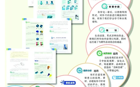 苏教版通用技术选修11高清教材_4-教培资料-26年最新资料-同步更新_初中高中教资_03科三专项（进去保存报考的学科即可）_02科三专项（笔记真题思维导图教学设计版本二）