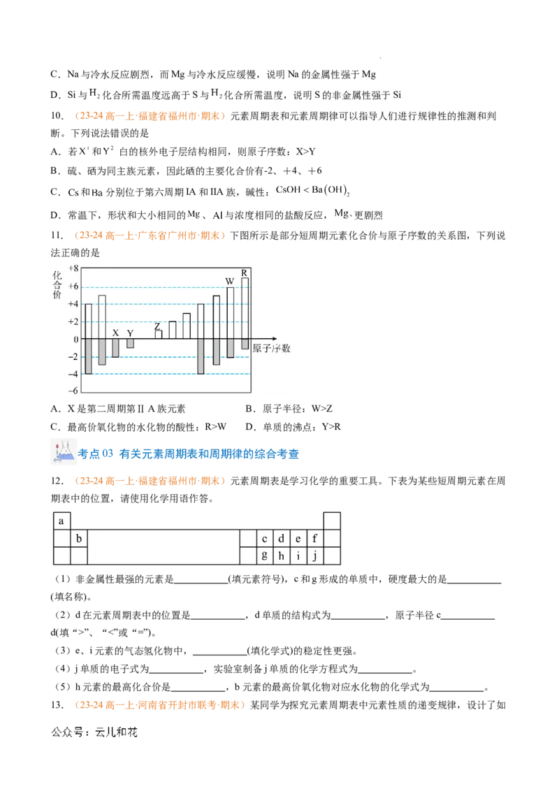 专题08元素周期表与元素周期律（原卷版）_1多考区联考试卷_0108好题汇编备战2024-2025学年高一化学上学期期末真题分类汇编（新高考通用）
