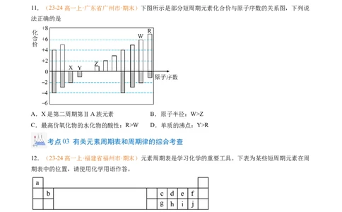 专题08元素周期表与元素周期律（原卷版）_1多考区联考试卷_0108好题汇编备战2024-2025学年高一化学上学期期末真题分类汇编（新高考通用）