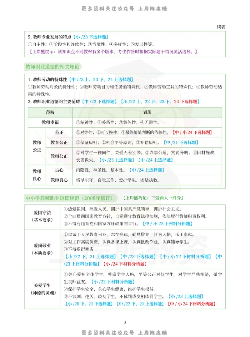 考前页纸中小学综合素质_4-教培资料-26年最新资料-同步更新_科一科二电子资料合集中小幼（笔记真题知识点汇总等）文件多，按需保存_各机构笔记合集（中小幼）推荐_中学