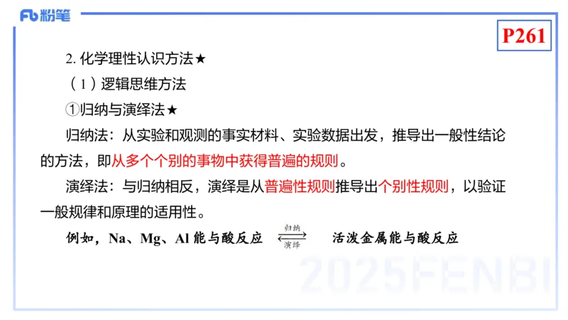 理论精讲23-化学教学论5-王双奕_4-教培资料-26年最新资料-同步更新_初中高中教资_03科三专项（进去保存报考的学科即可）_01科目三FB网课、三色速记手册、知识点导图等推荐