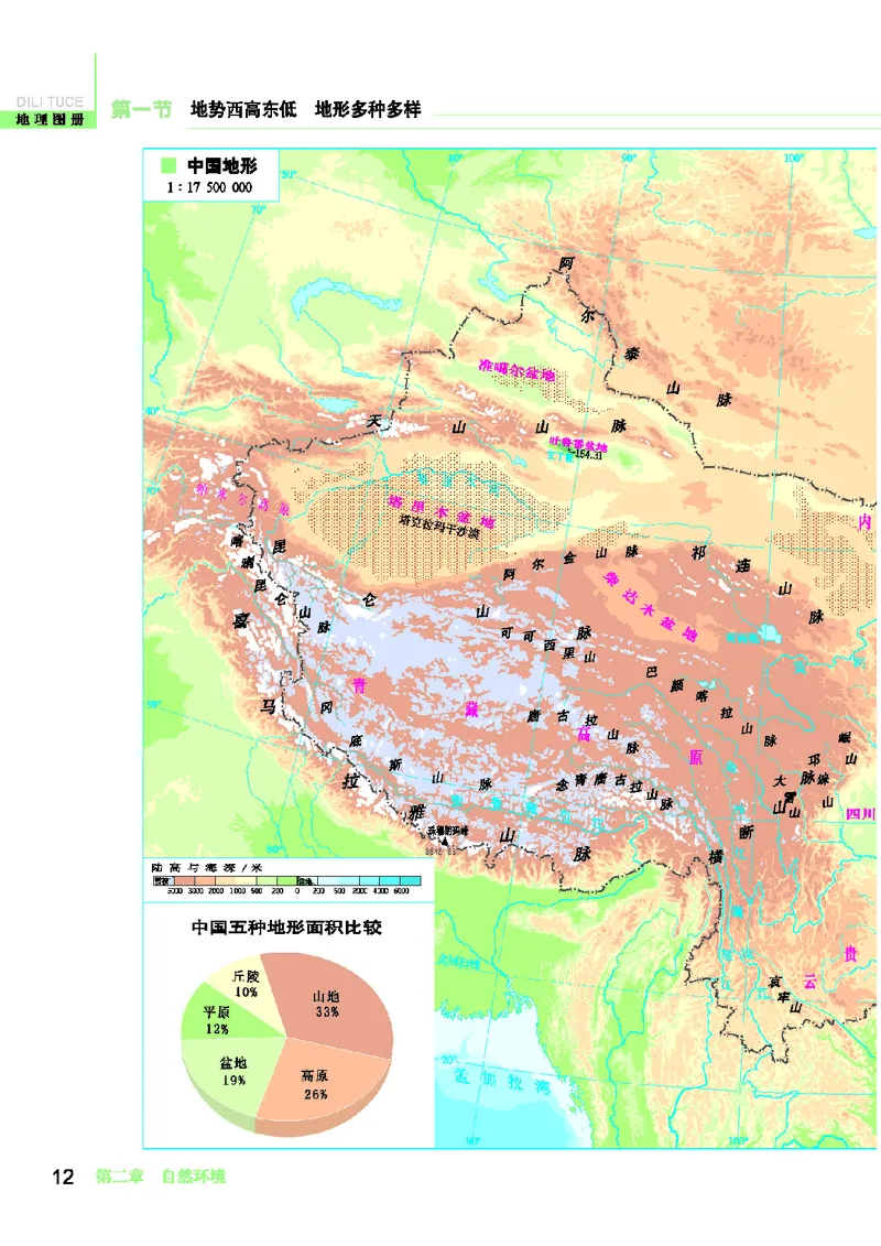 科普版8年级地理上册地理图册_4-教培资料-26年最新资料-同步更新_初中高中教资_03科三专项（进去保存报考的学科即可）_02科三专项（笔记真题思维导图教学设计版本二）