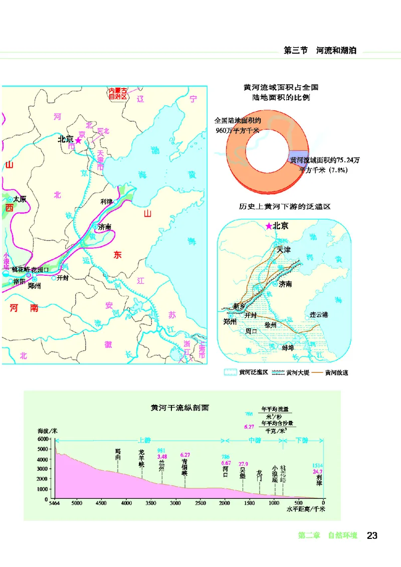 科普版8年级地理上册地理图册_4-教培资料-26年最新资料-同步更新_初中高中教资_03科三专项（进去保存报考的学科即可）_02科三专项（笔记真题思维导图教学设计版本二）