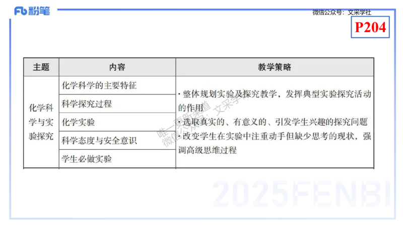 理论精讲20-化学教学论2（高中课标2017版）-王双奕_4-教培资料-26年最新资料-同步更新_初中高中教资_03科三专项（进去保存报考的学科即可）_初中_初中化学-通关资料包_1.理论精讲
