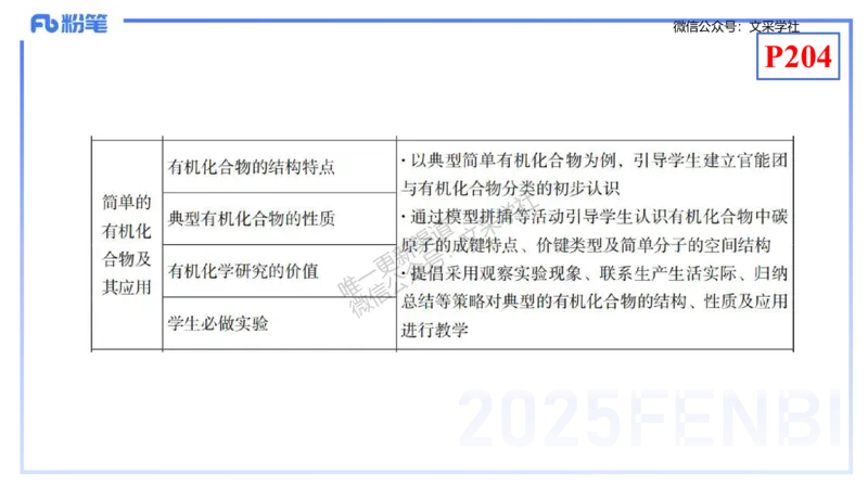 理论精讲20-化学教学论2（高中课标2017版）-王双奕_4-教培资料-26年最新资料-同步更新_初中高中教资_03科三专项（进去保存报考的学科即可）_初中_初中化学-通关资料包_1.理论精讲