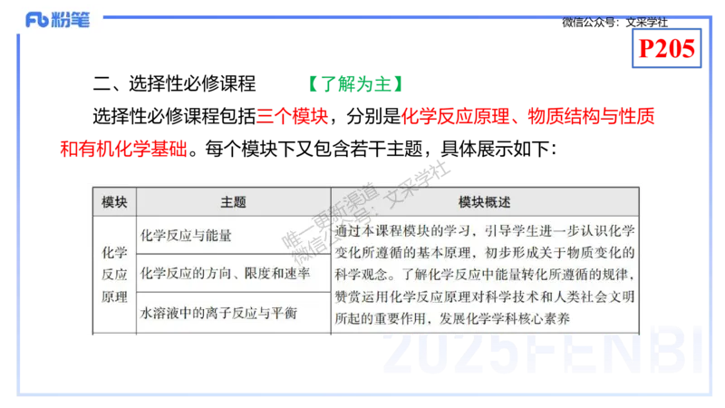 理论精讲20-化学教学论2（高中课标2017版）-王双奕_4-教培资料-26年最新资料-同步更新_初中高中教资_03科三专项（进去保存报考的学科即可）_初中_初中化学-通关资料包_1.理论精讲
