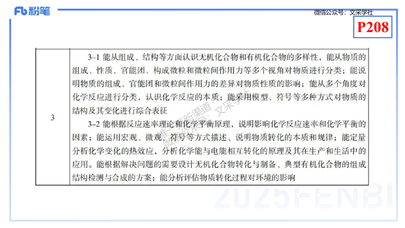 理论精讲20-化学教学论2（高中课标2017版）-王双奕_4-教培资料-26年最新资料-同步更新_初中高中教资_03科三专项（进去保存报考的学科即可）_初中_初中化学-通关资料包_1.理论精讲