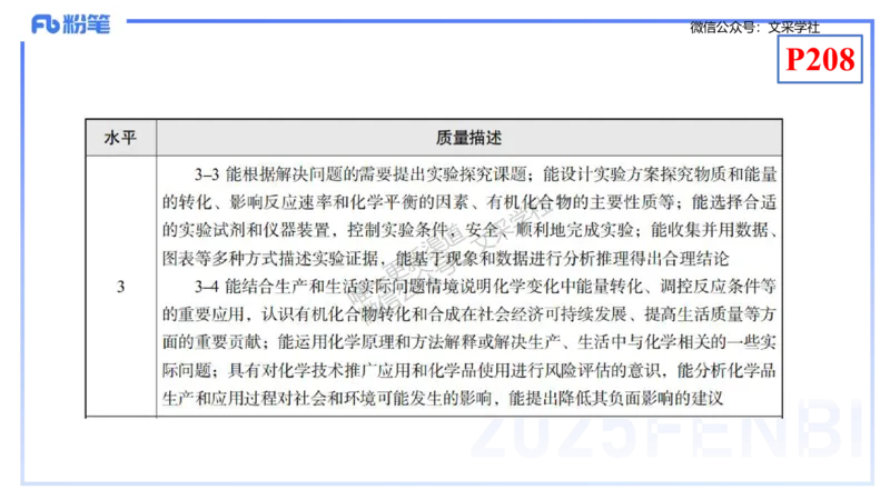 理论精讲20-化学教学论2（高中课标2017版）-王双奕_4-教培资料-26年最新资料-同步更新_初中高中教资_03科三专项（进去保存报考的学科即可）_初中_初中化学-通关资料包_1.理论精讲