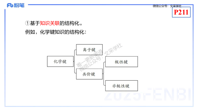 理论精讲20-化学教学论2（高中课标2017版）-王双奕_4-教培资料-26年最新资料-同步更新_初中高中教资_03科三专项（进去保存报考的学科即可）_初中_初中化学-通关资料包_1.理论精讲