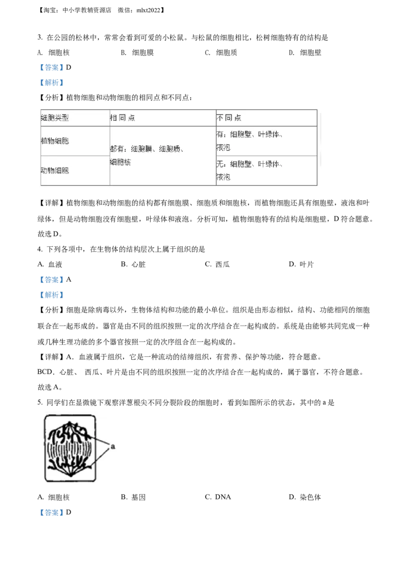 精品解析：2022年山西省太原市学业水平测试生物真题（解析版）_中考真题_8.生物中考真题2015-2024年_2022年全国中考生物114份14