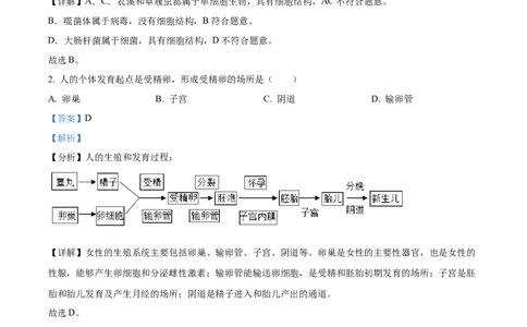 精品解析：2022年江西省中考生物真题（解析版）_中考真题_8.生物中考真题2015-2024年_2022年全国中考生物114份14