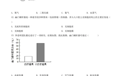精品解析：2022年山西省晋中市中考生物真题（原卷版）_中考真题_8.生物中考真题2015-2024年_2022年全国中考生物114份14