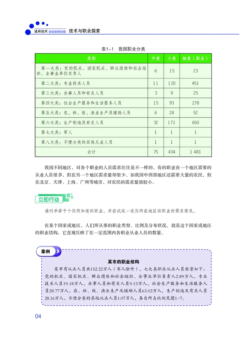 粤教版通用技术选修8高清教材_4-教培资料-26年最新资料-同步更新_初中高中教资_03科三专项（进去保存报考的学科即可）_02科三专项（笔记真题思维导图教学设计版本二）