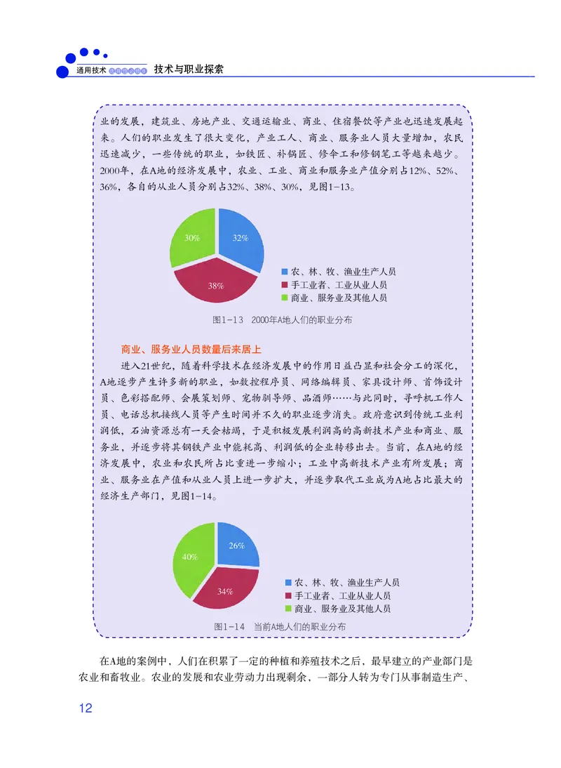 粤教版通用技术选修8高清教材_4-教培资料-26年最新资料-同步更新_初中高中教资_03科三专项（进去保存报考的学科即可）_02科三专项（笔记真题思维导图教学设计版本二）