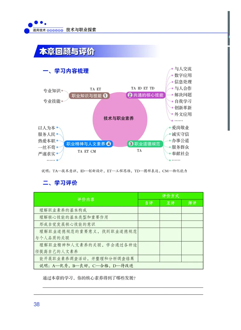 粤教版通用技术选修8高清教材_4-教培资料-26年最新资料-同步更新_初中高中教资_03科三专项（进去保存报考的学科即可）_02科三专项（笔记真题思维导图教学设计版本二）